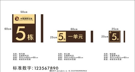 物业楼号牌