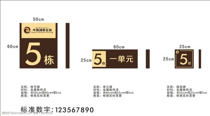 物业楼号牌